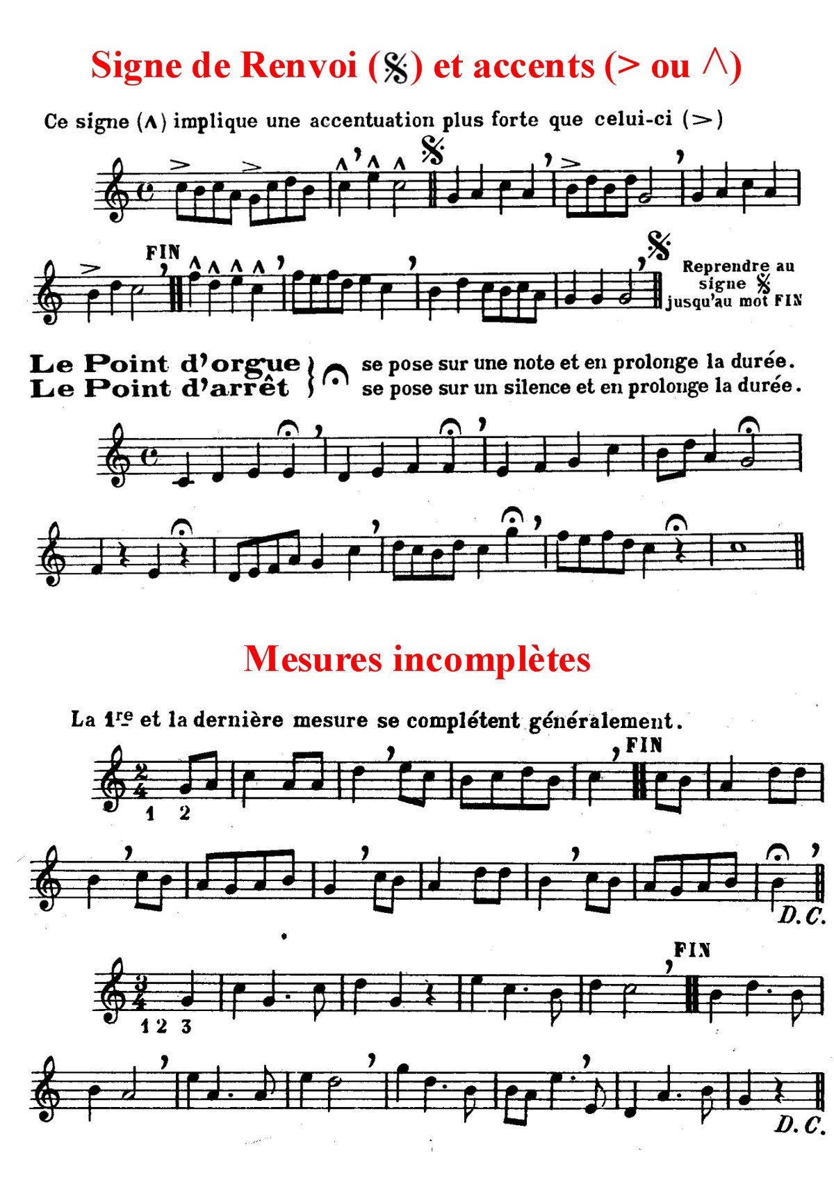 le solfège pratique